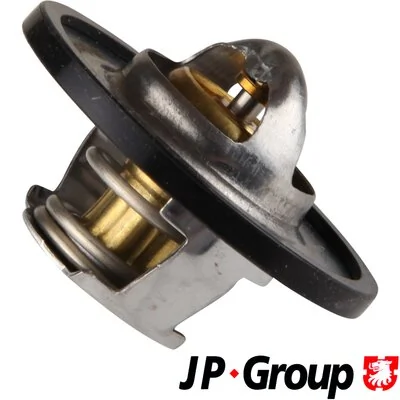 Thermostat, coolant